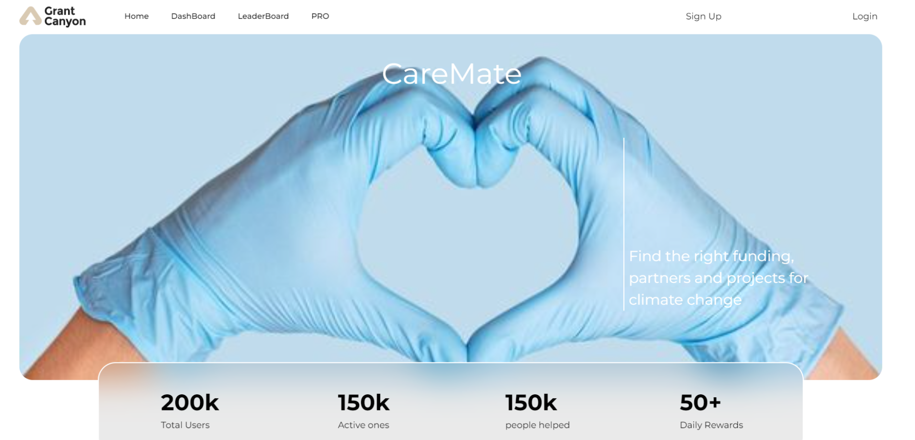 CareMate