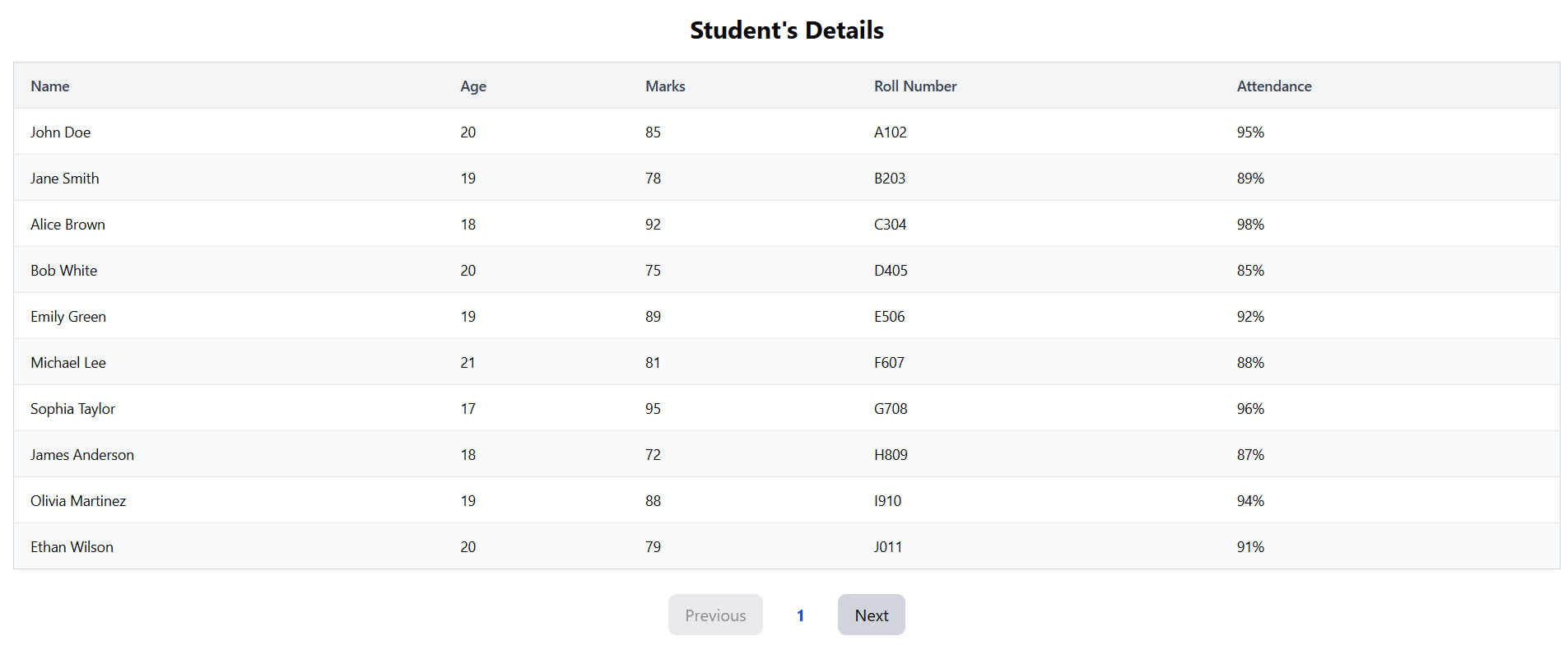 GradeGrid